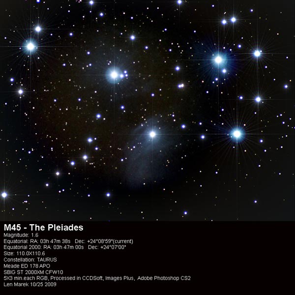 M45